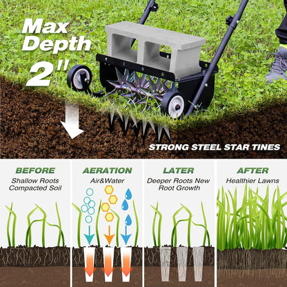 18-Inch Push Spike Lawn Aerator, Heavy Duty Rolling with Steel Handle